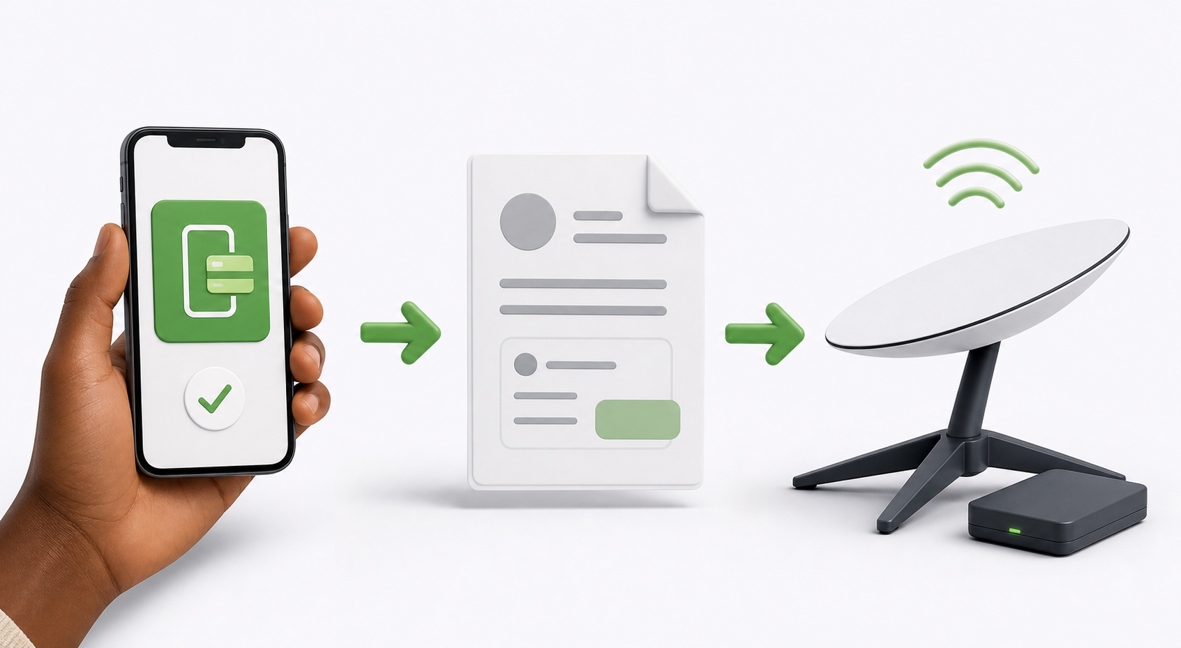 M-Pesa payment workflow for Starlink Kenya